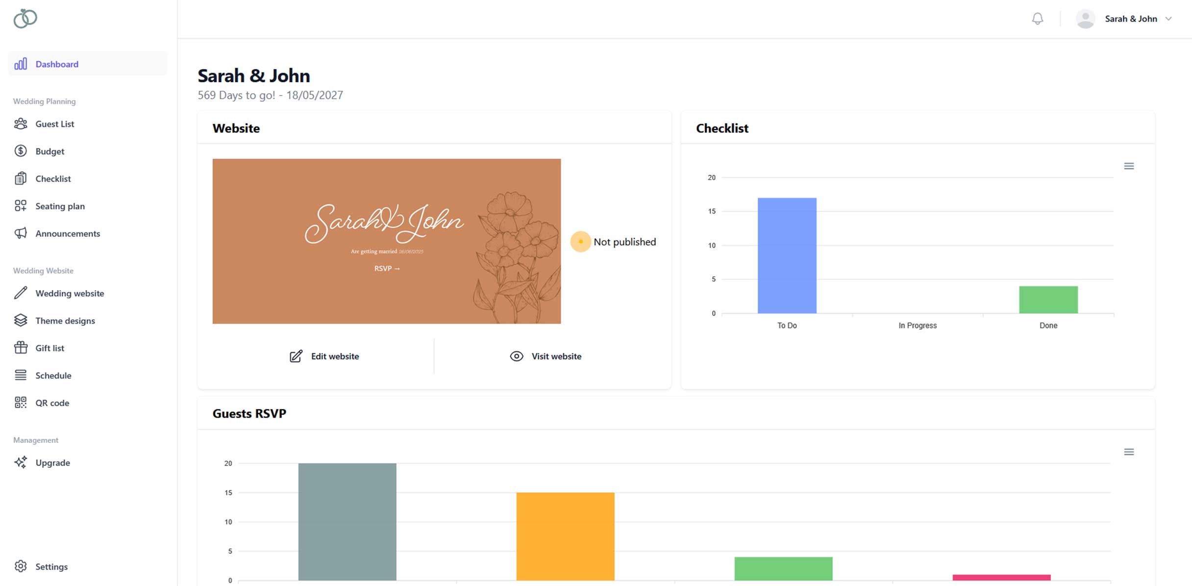 myitson.com dashboard screenshot